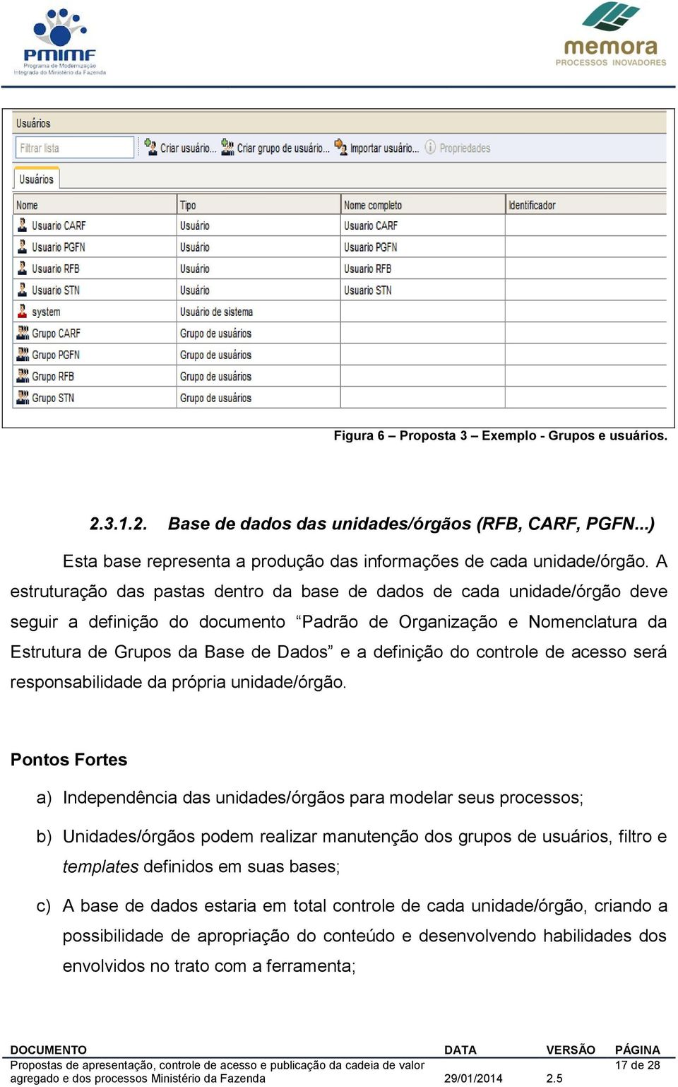 do controle de acesso será responsabilidade da própria unidade/órgão.