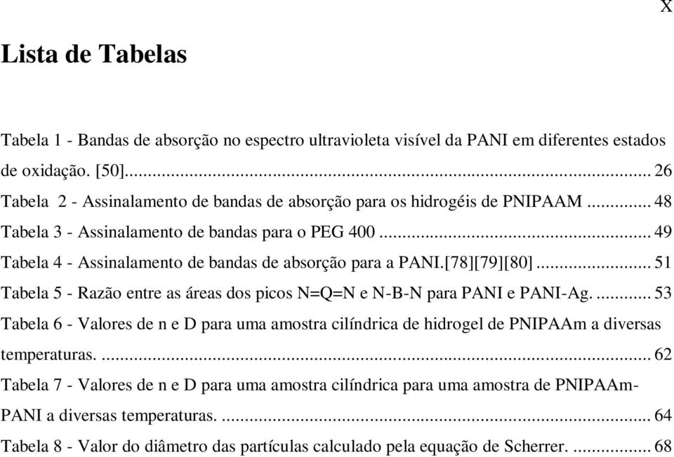 .. 49 Tabela 4 - Assinalamento de bandas de absorção para a PANI.[78][79][80]... 51 Tabela 5 - Razão entre as áreas dos picos N=Q=N e N-B-N para PANI e PANI-Ag.