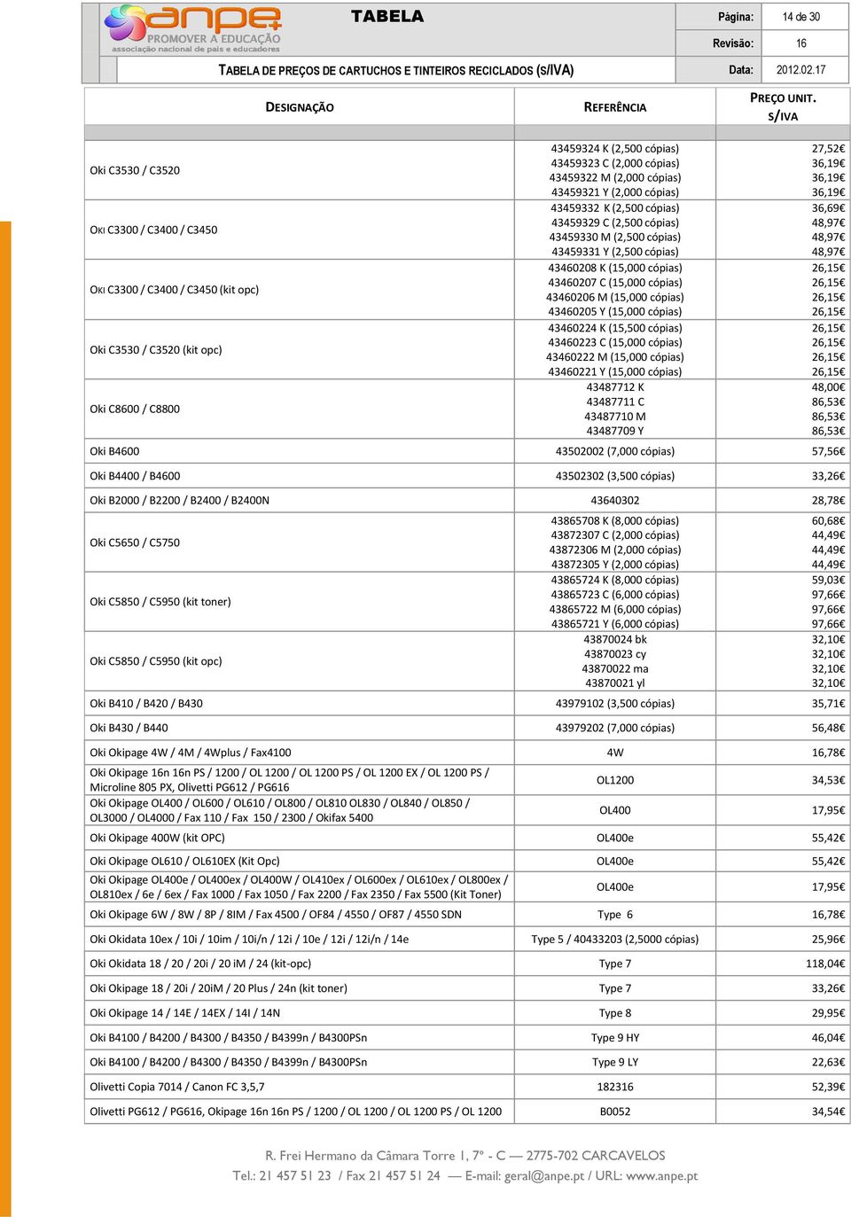 cópias) 43459321 Y (2,000 cópias) 43459332 K (2,500 cópias) 43459329 C (2,500 cópias) 43459330 M (2,500 cópias) 43459331 Y (2,500 cópias) 43460208 K (15,000 cópias) 43460207 C (15,000 cópias)