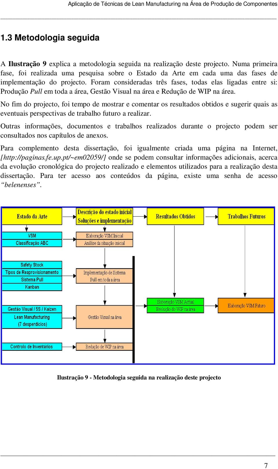 Foram consideradas três fases, todas elas ligadas entre si: Produção Pull em toda a área, Gestão Visual na área e Redução de WIP na área.