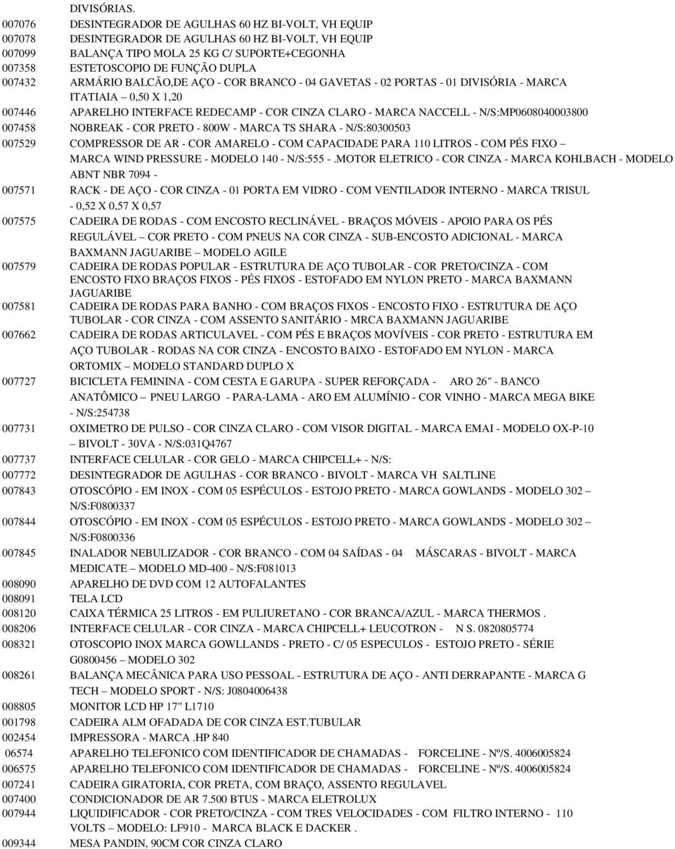 007432 ARMÁRIO BALCÃO,DE AÇO - COR BRANCO - 04 GAVETAS - 02 PORTAS - 01 DIVISÓRIA - MARCA ITATIAIA 0,50 X 1,20 007446 APARELHO INTERFACE REDECAMP - COR CINZA CLARO - MARCA NACCELL -