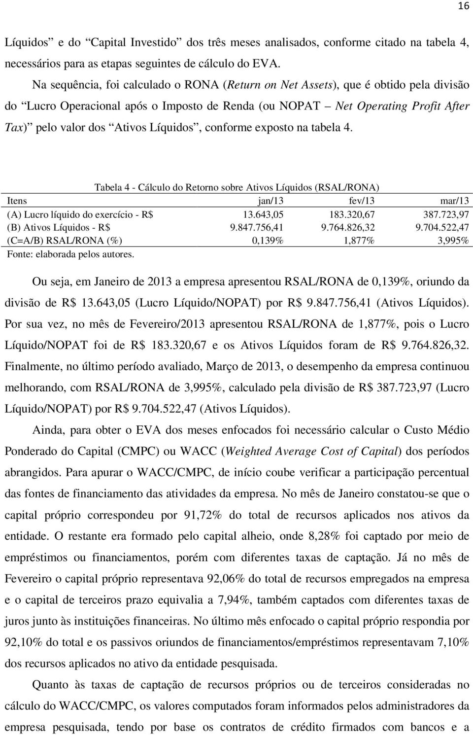 Líquidos, conforme exposto na tabela 4. Tabela 4 - Cálculo do Retorno sobre Ativos Líquidos (RSAL/RONA) Itens jan/13 fev/13 mar/13 (A) Lucro líquido do exercício - R$ 13.643,05 183.320,67 387.