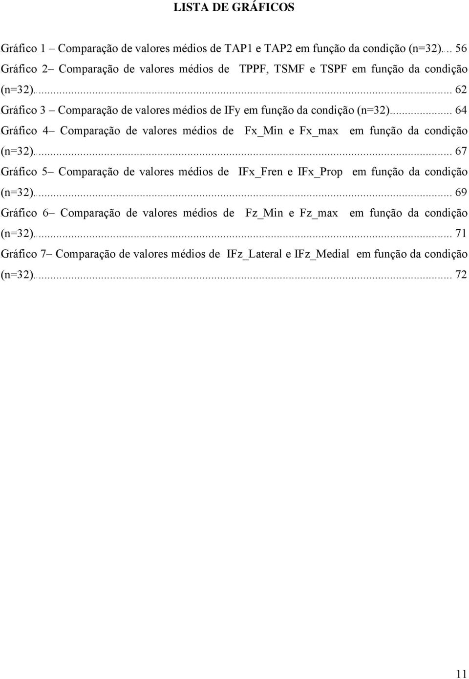 .. 62 TUGráfico 3 Comparação de valores médios de IFy em função da condição (n=32).ut.