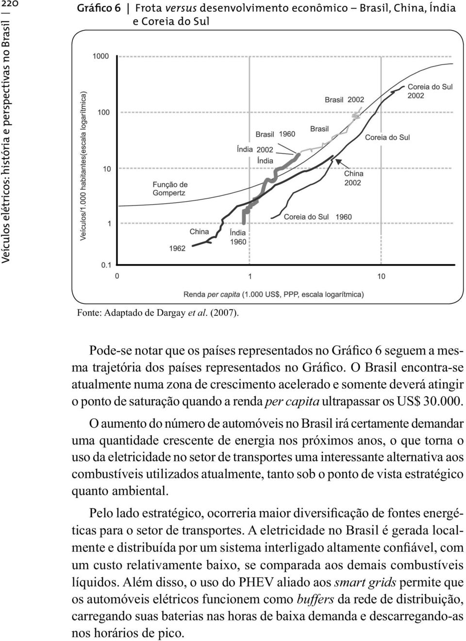 O Brasil encontra-se atualmente numa zona de crescimento acelerado e somente deverá atingir o ponto de saturação quando a renda per capita ultrapassar os US$ 30.000.