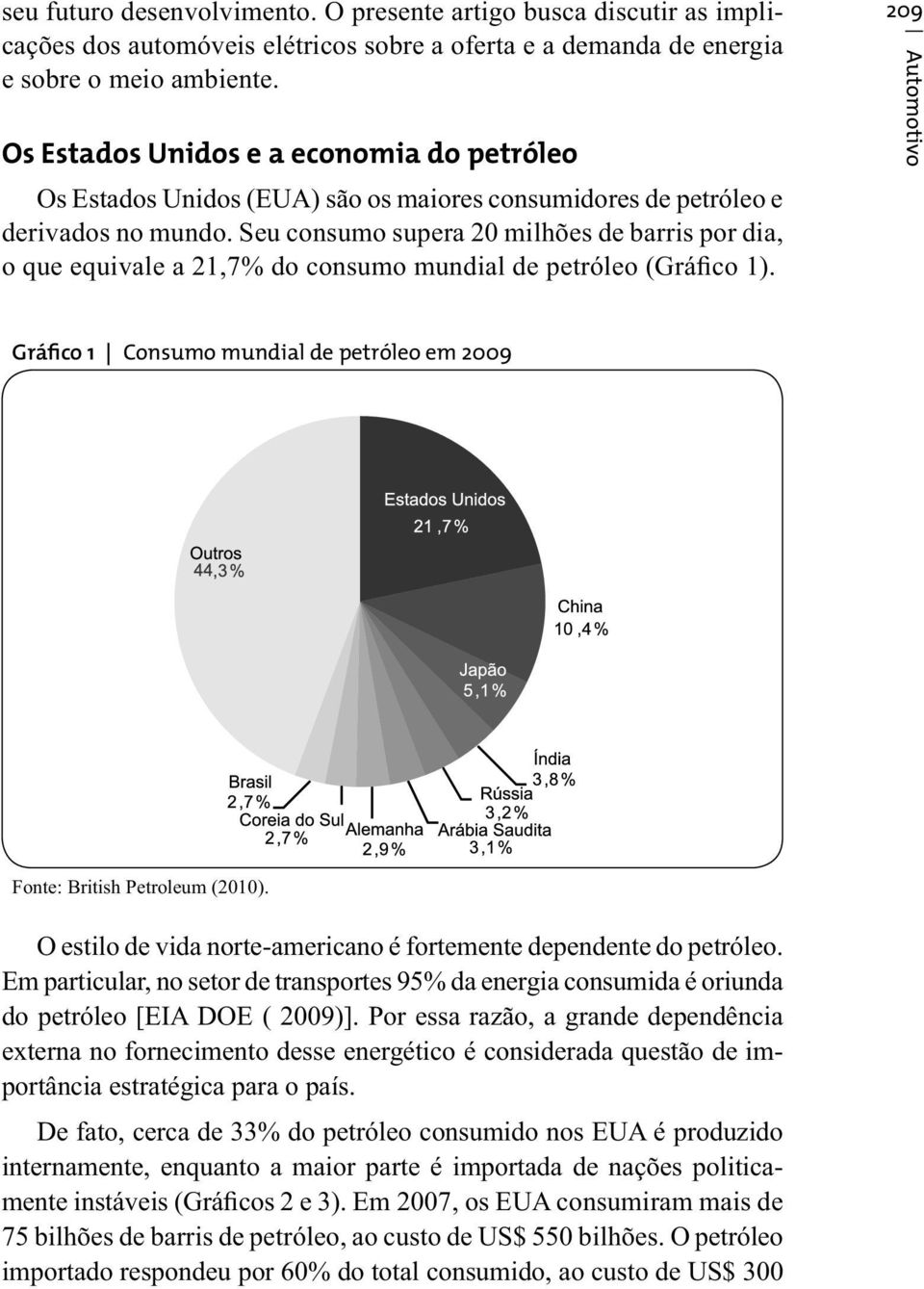 Seu consumo supera 20 milhões de barris por dia, o que equivale a 21,7% do consumo mundial de petróleo (Gráfico 1).