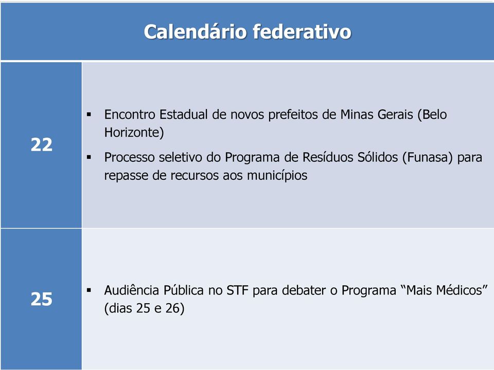 Programa de Resíduos Sólidos (Funasa) para repasse de recursos aos