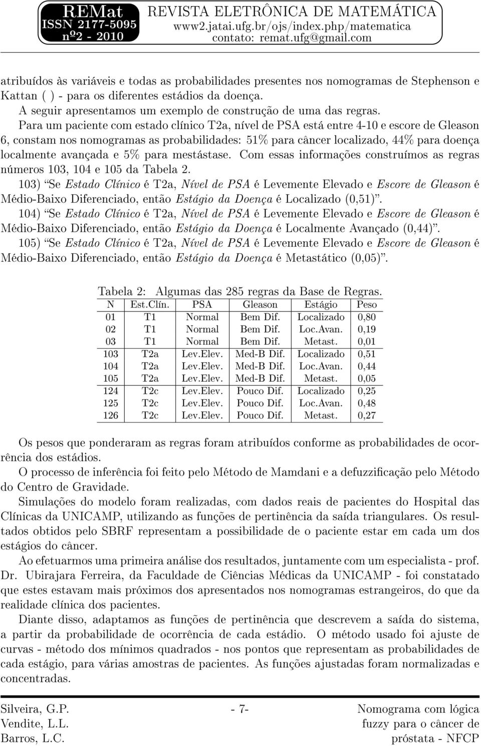 Para um paciente com estado clínico T2a, nível de PSA está entre 4-10 e escore de Gleason 6, constam nos nomogramas as probabilidades: 51% para câncer localizado, 44% para doença localmente avançada