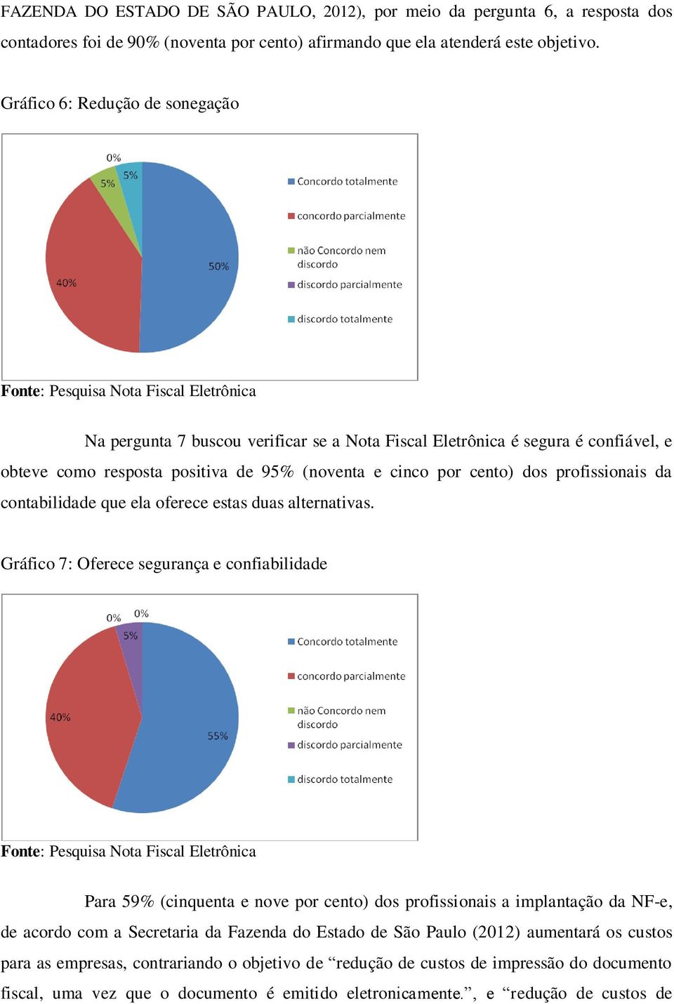 e cinco por cento) dos profissionais da contabilidade que ela oferece estas duas alternativas.