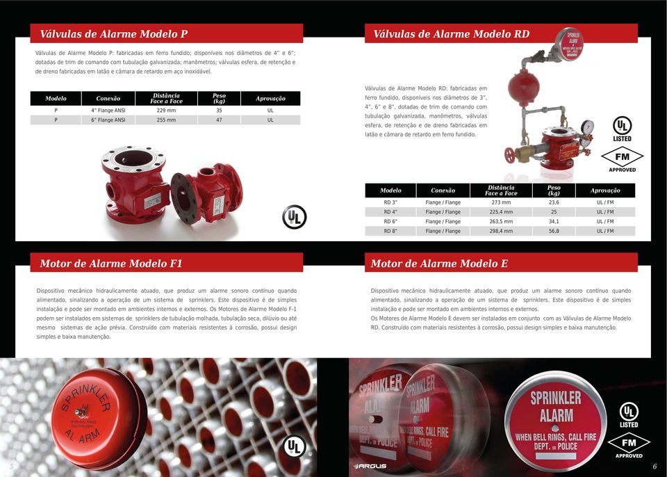 Modelo P P Conexão 4 Flange ANSI 6 Flange ANSI Distância Face a Face 229 mm 255 mm Peso (kg) 35 47 Aprovação UL UL Válvulas de Alarme Modelo RD: fabricadas em ferro fundido, disponíveis nos diâmetros