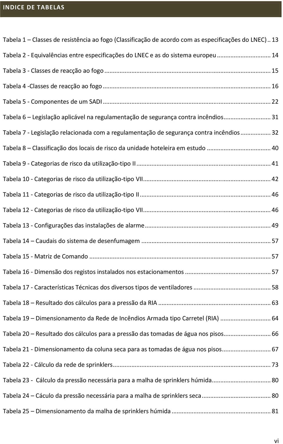 .. 22 Tabela 6 Legislação aplicável na regulamentação de segurança contra incêndios... 31 Tabela 7 - Legislação relacionada com a regulamentação de segurança contra incêndios.