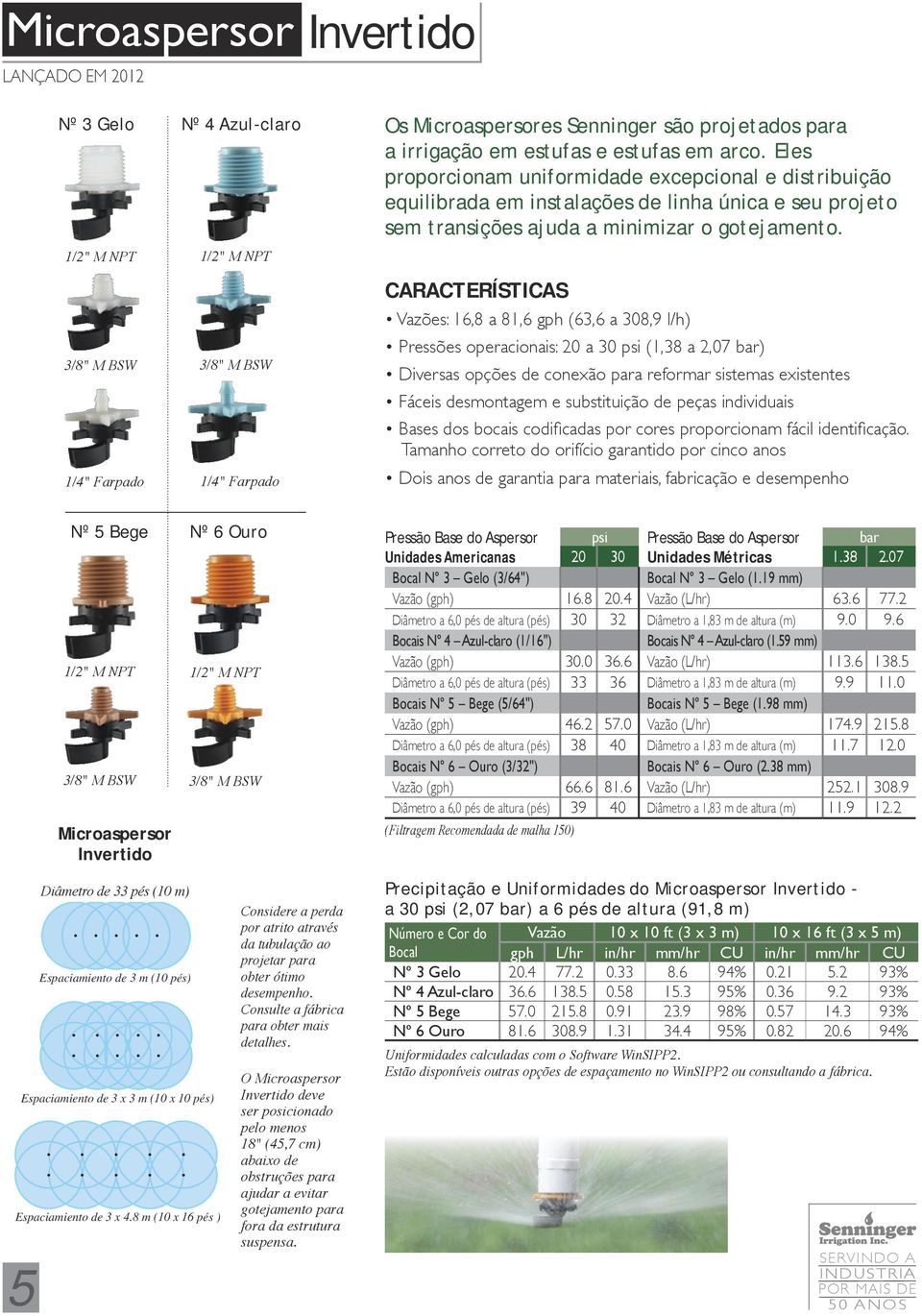 Vazões: 16,8 a 81,6 gph (63,6 a 308,9 l/h) Pressões operacionais: 20 a 30 psi (1,38 a 2,07 ) Diversas opções de conexão para reformar sistemas existentes Fáceis desmontagem e substituição de peças