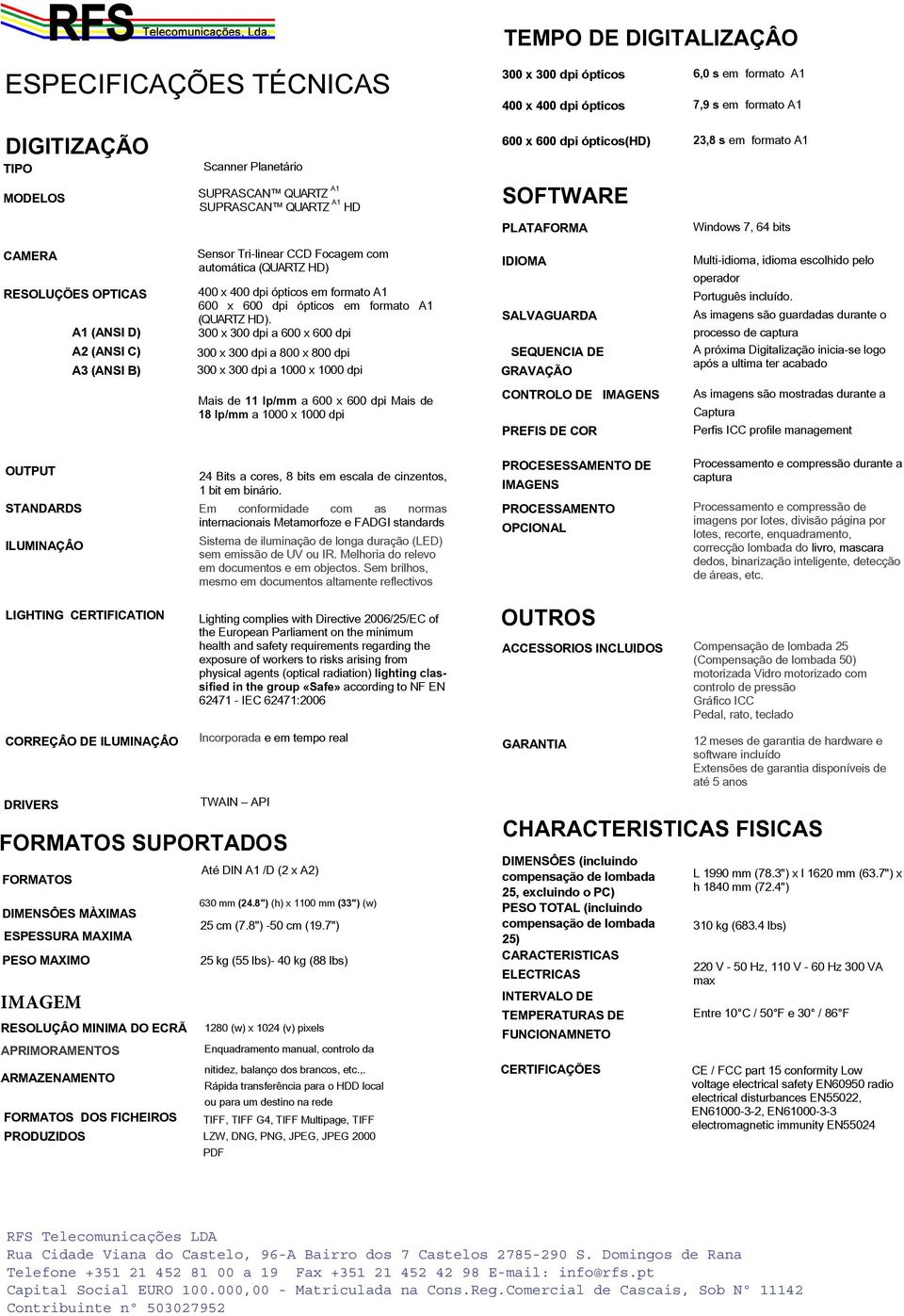 Melhoria do relevo em documentos e em objectos.