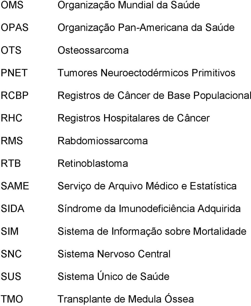 Hospitalares de Câncer Rabdomiossarcoma Retinoblastoma Serviço de Arquivo Médico e Estatística Síndrome da