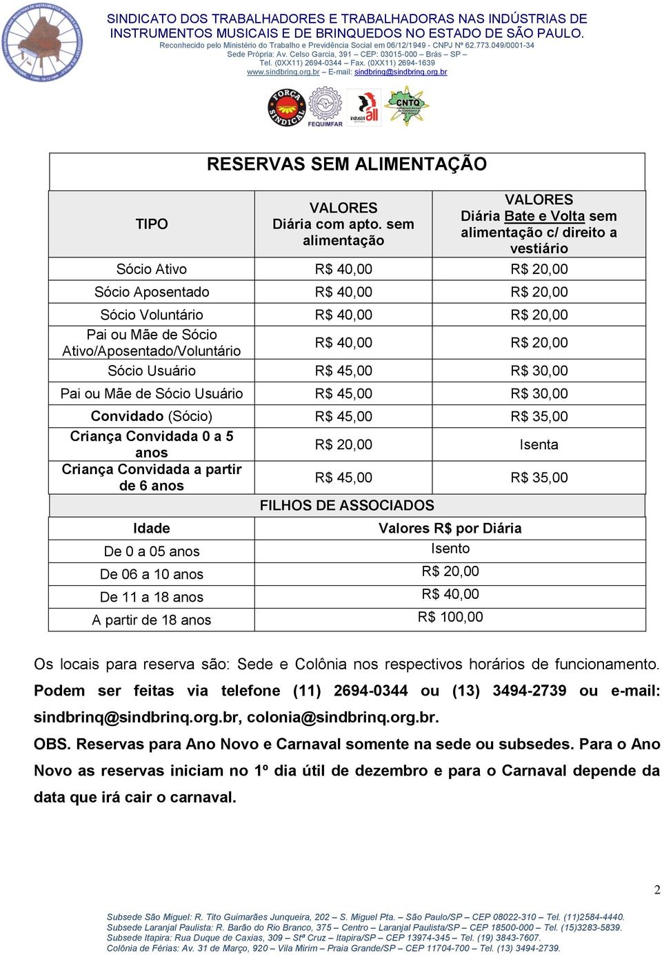 Sócio Ativo/Aposentado/Voluntário R$ 40,00 R$ 20,00 Sócio Usuário R$ 45,00 R$ 30,00 Pai ou Mãe de Sócio Usuário R$ 45,00 R$ 30,00 Convidado (Sócio) R$ 45,00 R$ 35,00 Criança Convidada 0 a 5 anos R$