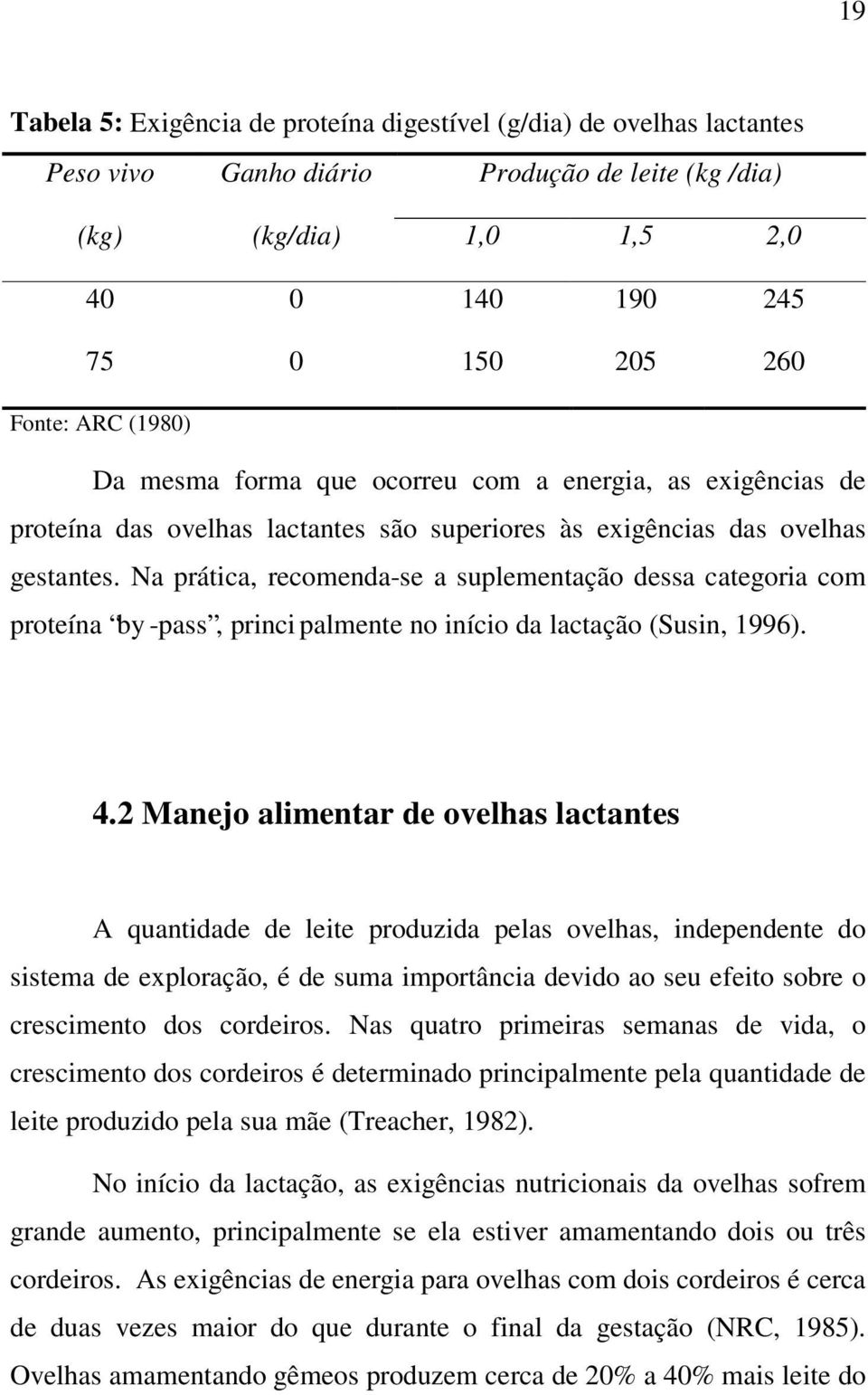 Na prática, recomenda-se a suplementação dessa categoria com proteína by -pass, princi palmente no início da lactação (Susin, 1996). 4.