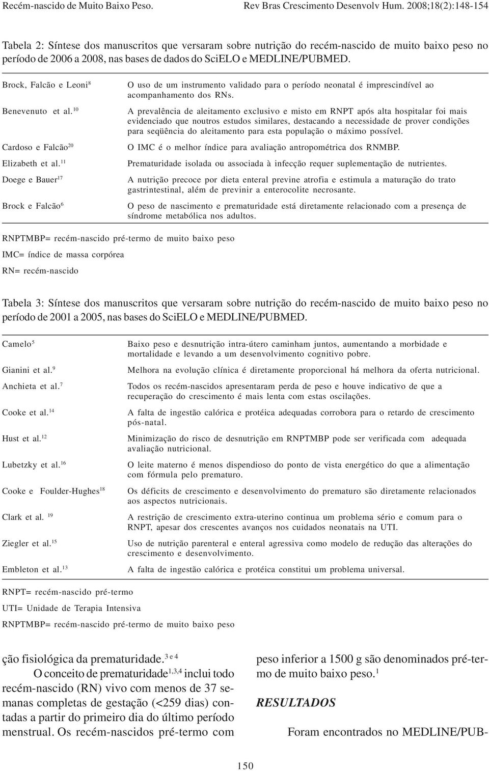 11 Doege e Bauer 17 Brock e Falcão 6 O uso de um instrumento validado para o período neonatal é imprescindível ao acompanhamento dos RNs.