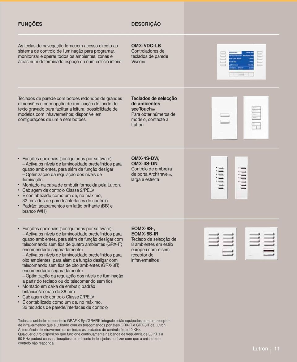 OMX-VDC-LB Controladores de teclados de parede ViseoTM Teclados de parede com botões redondos de grandes dimensões e com opção de iluminação de fundo de texto gravado para facilitar a leitura;