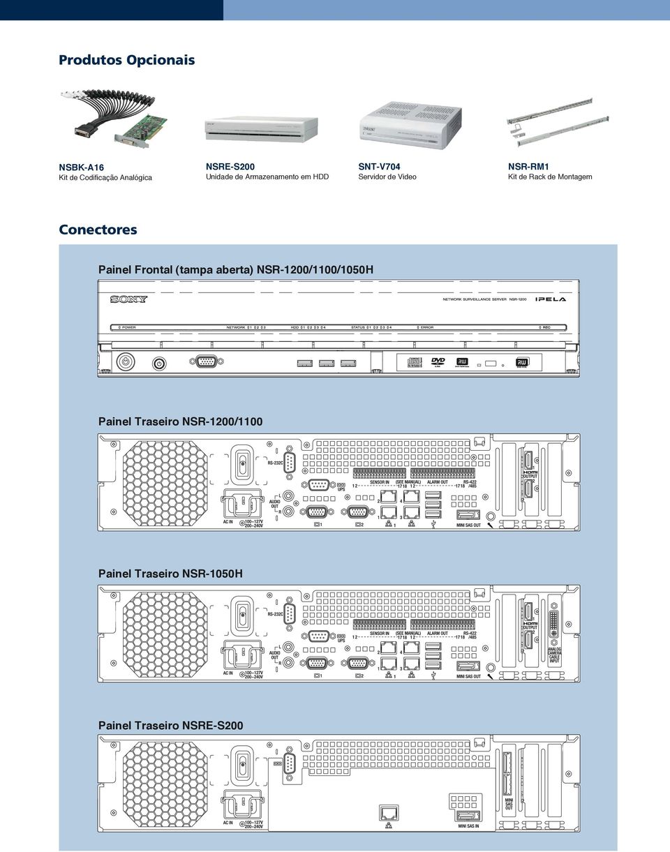 Montagem Conectores Painel Frontal (tampa aberta) NSR-1200/1100/1050H