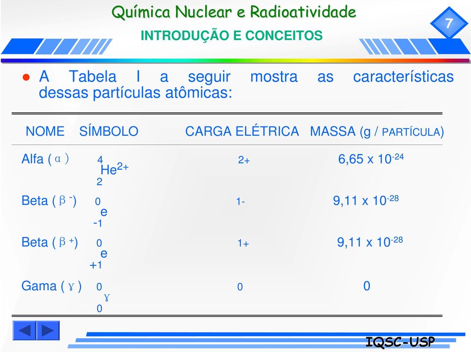 ELÉTRICA MASSA (g / PARTÍCULA) Alfa (α) 4 2+ 6,65 x 10-24 He 2+ 2
