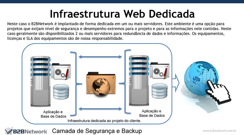 contidas. Neste caso geralmente são disponibilizados 2 ou mais servidores para redundância de dados e informações.