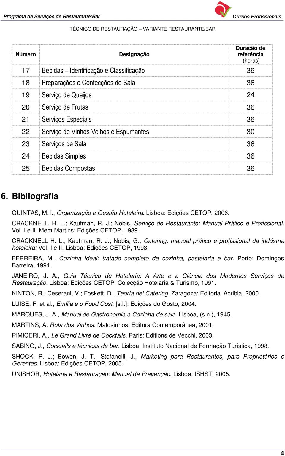 Lisboa: Edições CETOP, 2006. CRACKNELL, H. L.; Kaufman, R. J.; Nobis, Serviço de Restaurante: Manual Prático e Profissional. Vol. I e II. Mem Martins: Edições CETOP, 1989. CRACKNELL H. L.; Kaufman, R. J.; Nobis, G.