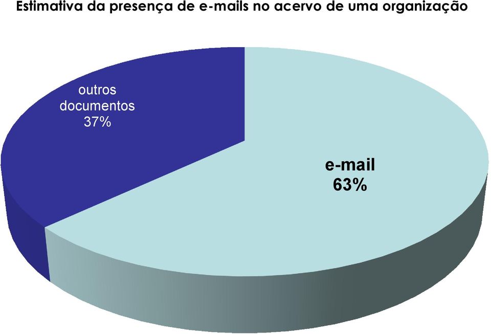 uma organização outros