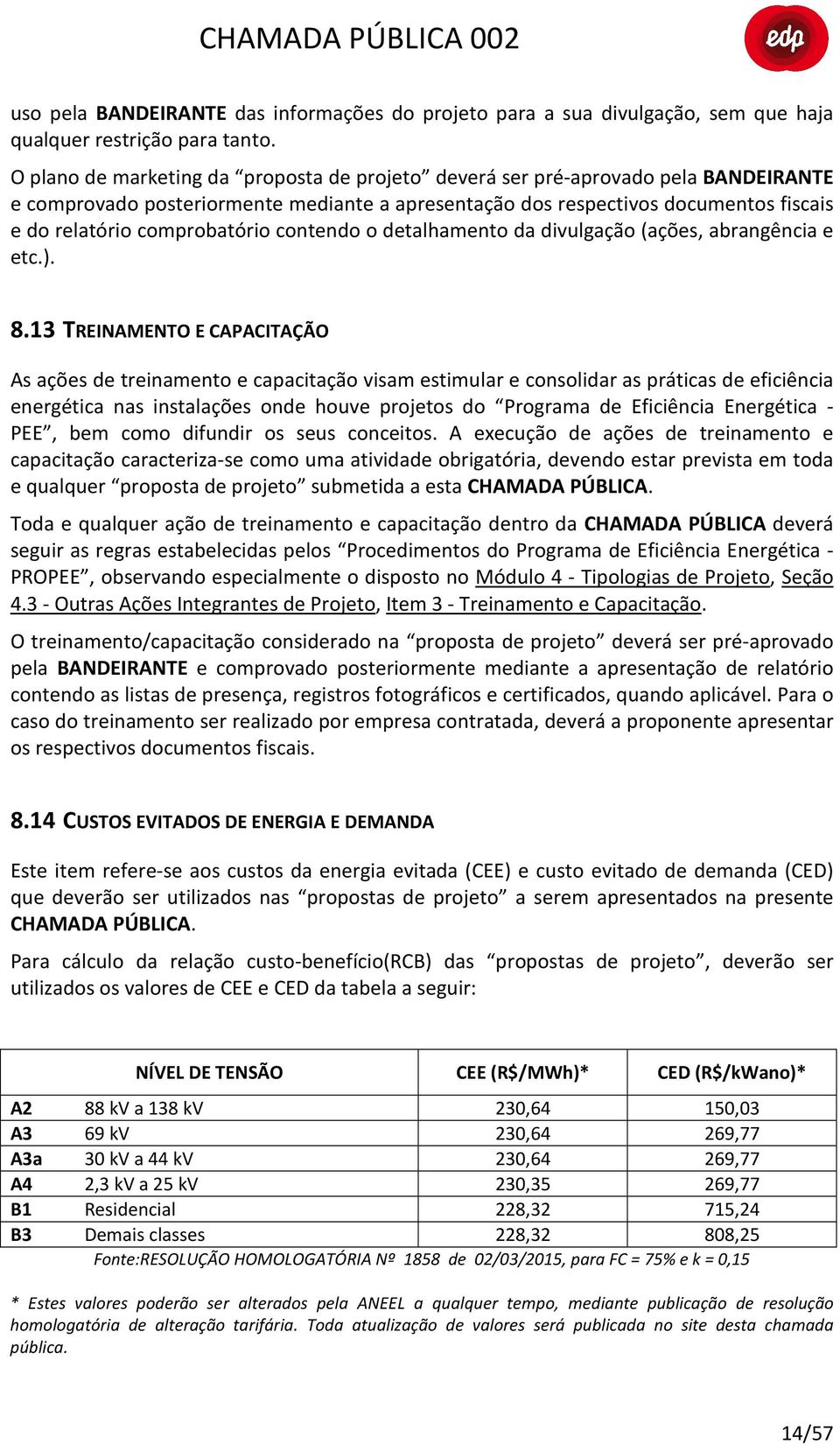 comprobatório contendo o detalhamento da divulgação (ações, abrangência e etc.). 8.