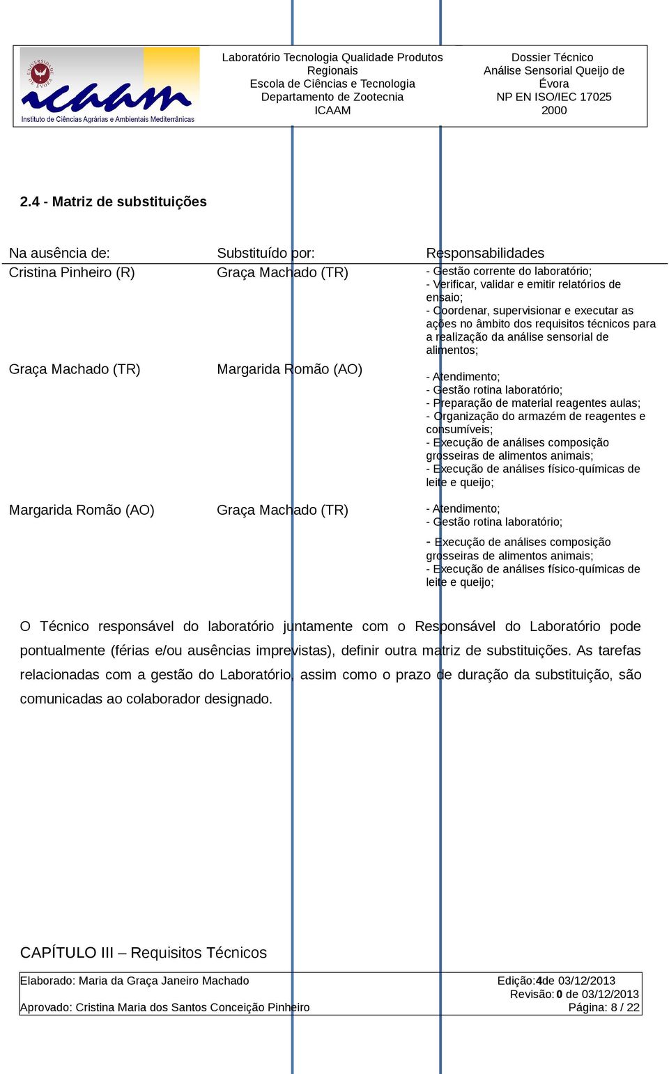 Gestão rotina laboratório; - Preparação de material reagentes aulas; - Organização do armazém de reagentes e consumíveis; - Execução de análises composição grosseiras de alimentos animais; - Execução