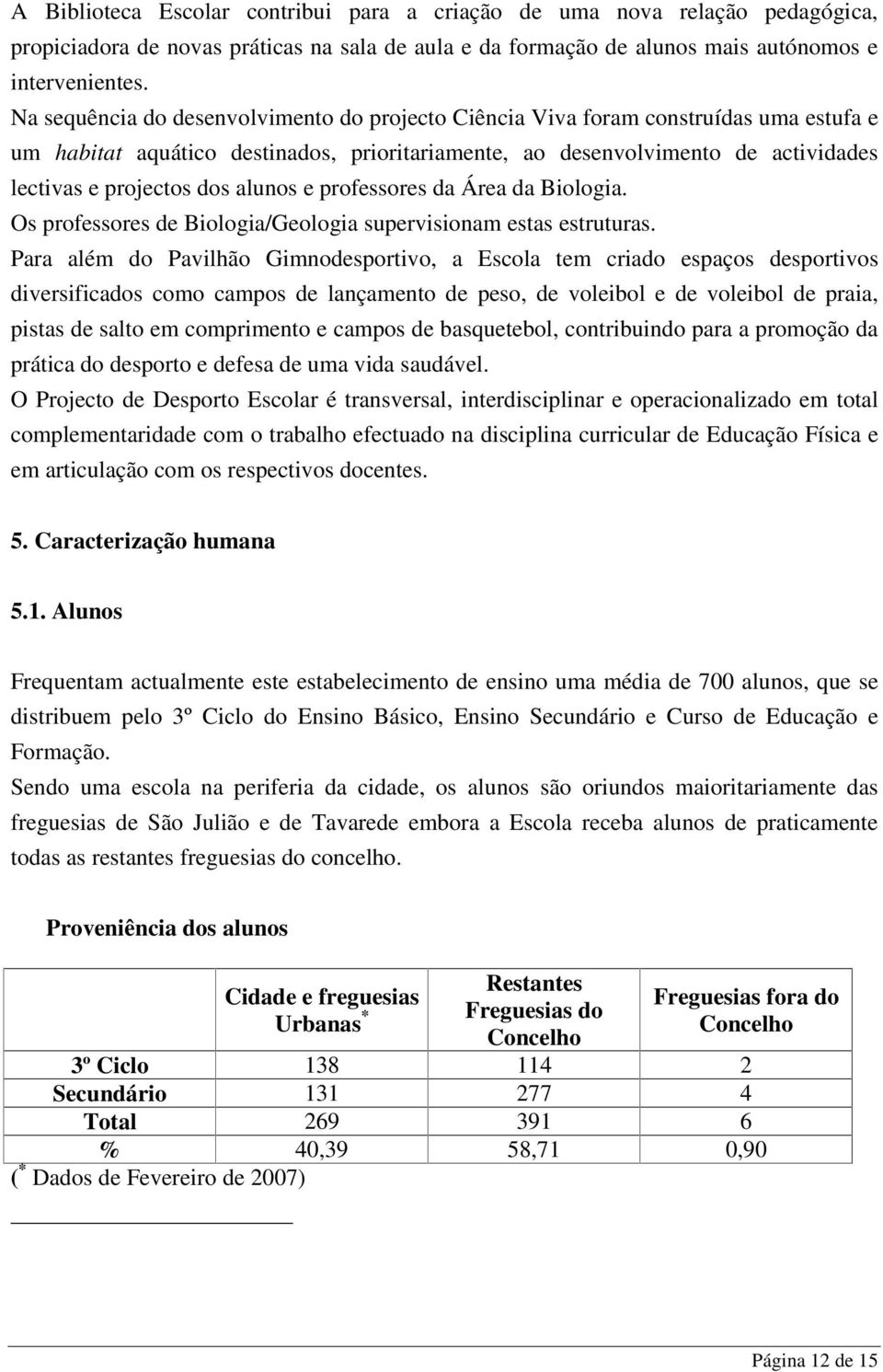 alunos e professores da Área da Biologia. Os professores de Biologia/Geologia supervisionam estas estruturas.