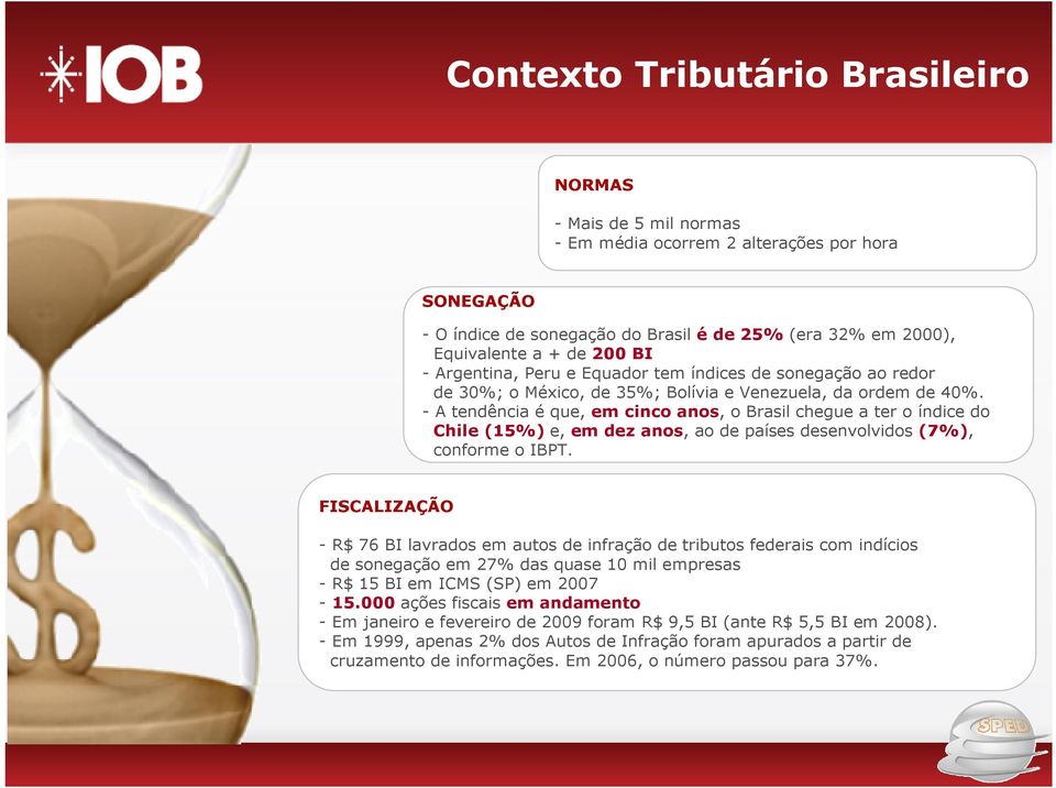 - A tendência é que, em cinco anos, o Brasil chegue a ter o índice do Chile (15%) e, em dez anos, ao de países desenvolvidos (7%), conforme o IBPT.