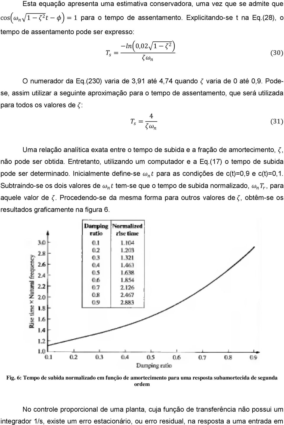 Podese, assim utilizar a seguinte aproximação para o tempo de assentamento, que será utilizada para todos os valores de ζ: T s = 4 ζω n (31) Uma relação analítica exata entre o tempo de subida e a