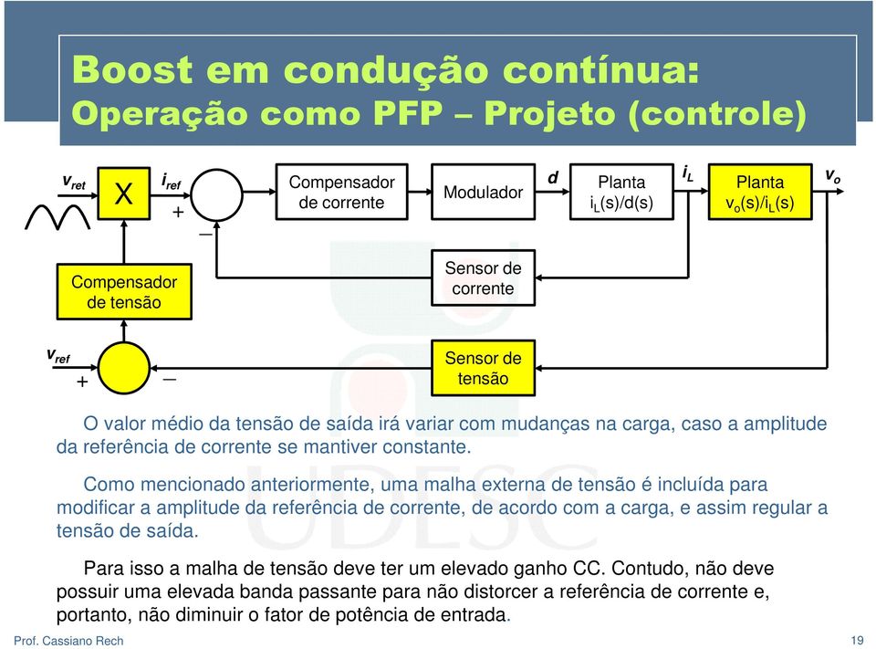 Como mencionado anteriormente, uma malha externa de tensão é incluída para modificar a amplitude da referência de corrente, de acordo com a carga, e assim regular a