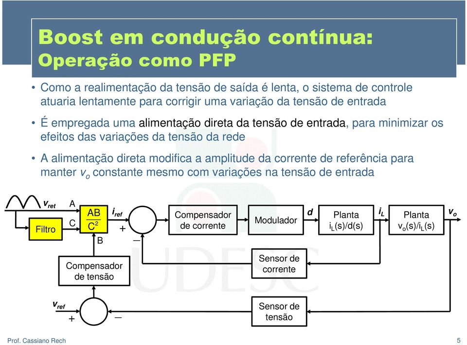 alimentação direta modifica a amplitude da corrente de referência para manter v o constante mesmo com variações na tensão de entrada v ret