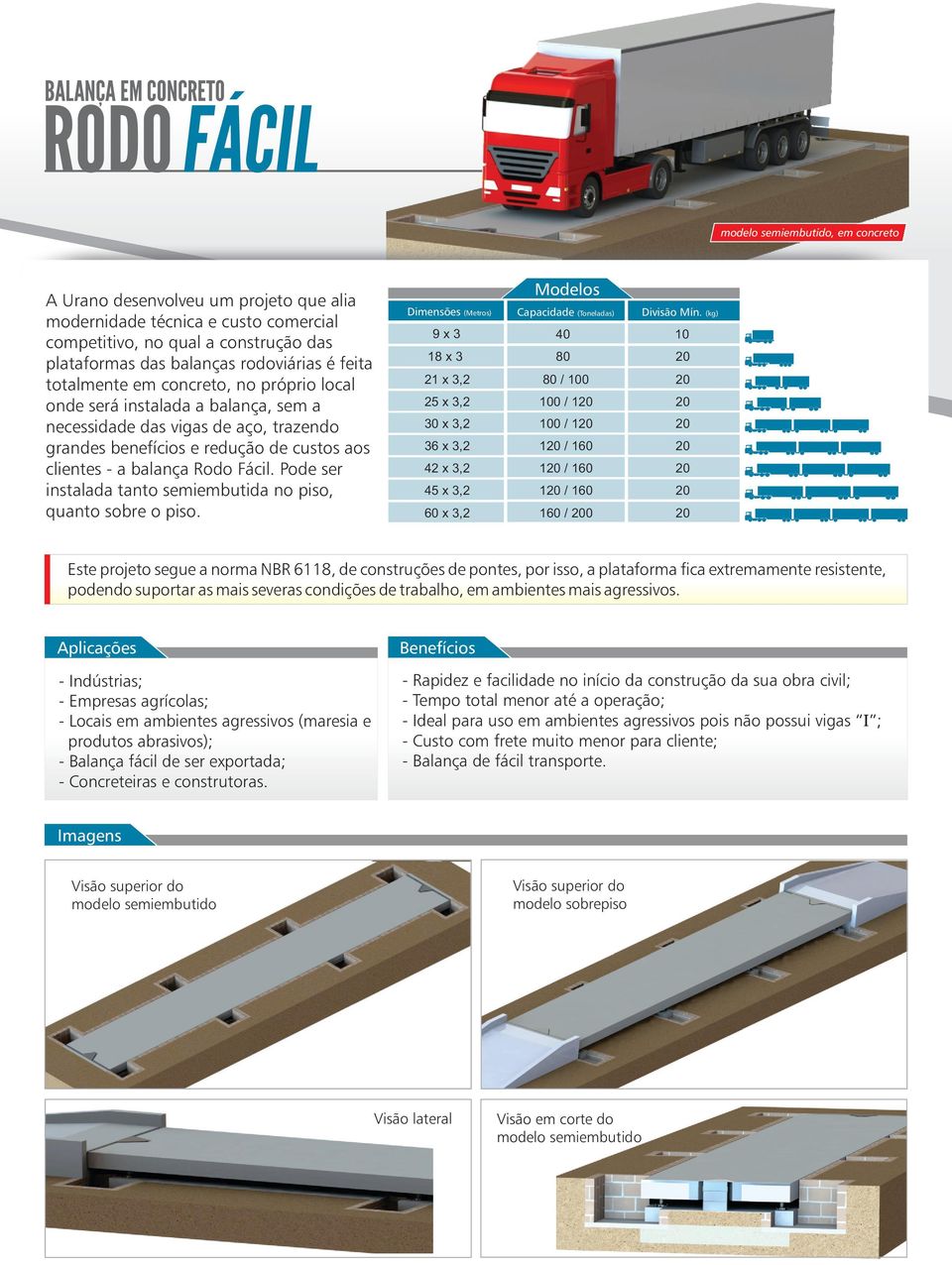 a balança Rodo Fácil. Pode ser instalada tanto semiembutida no piso, quanto sobre o piso. Modelos Dimensões (Metros) Capacidade (Toneladas) Divisão Mín.