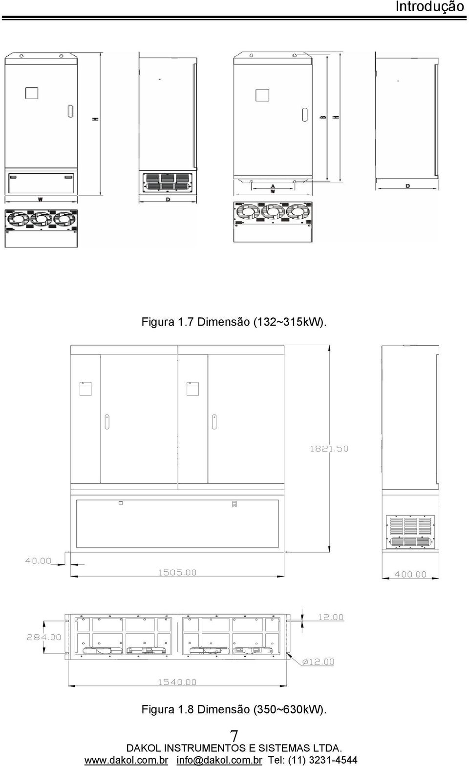 (132~315kW).