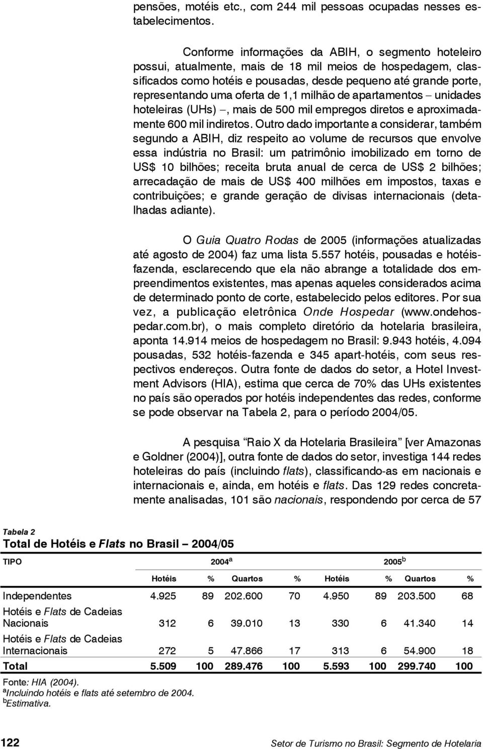 oferta de 1,1 milhão de apartamentos unidades hoteleiras (UHs), mais de 500 mil empregos diretos e aproximadamente 600 mil indiretos.