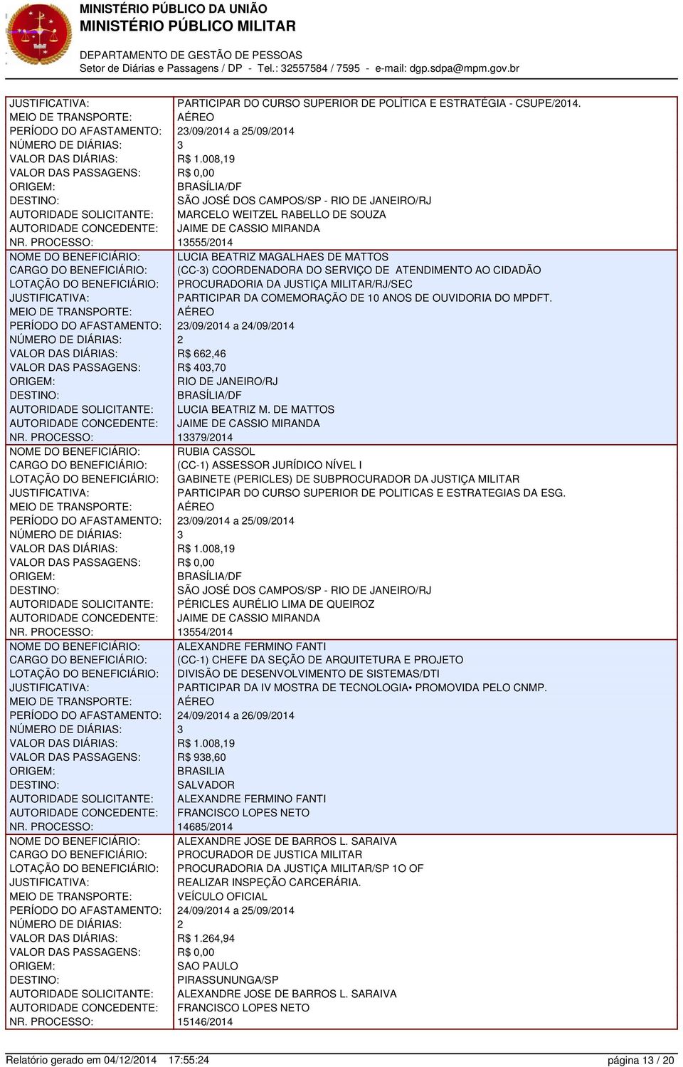 PROCESSO: 13555/2014 NOME DO BENEFICIÁRIO: LUCIA BEATRIZ MAGALHAES DE MATTOS CARGO DO BENEFICIÁRIO: (CC-3) COORDENADORA DO SERVIÇO DE ATENDIMENTO AO CIDADÃO LOTAÇÃO DO BENEFICIÁRIO: PROCURADORIA DA