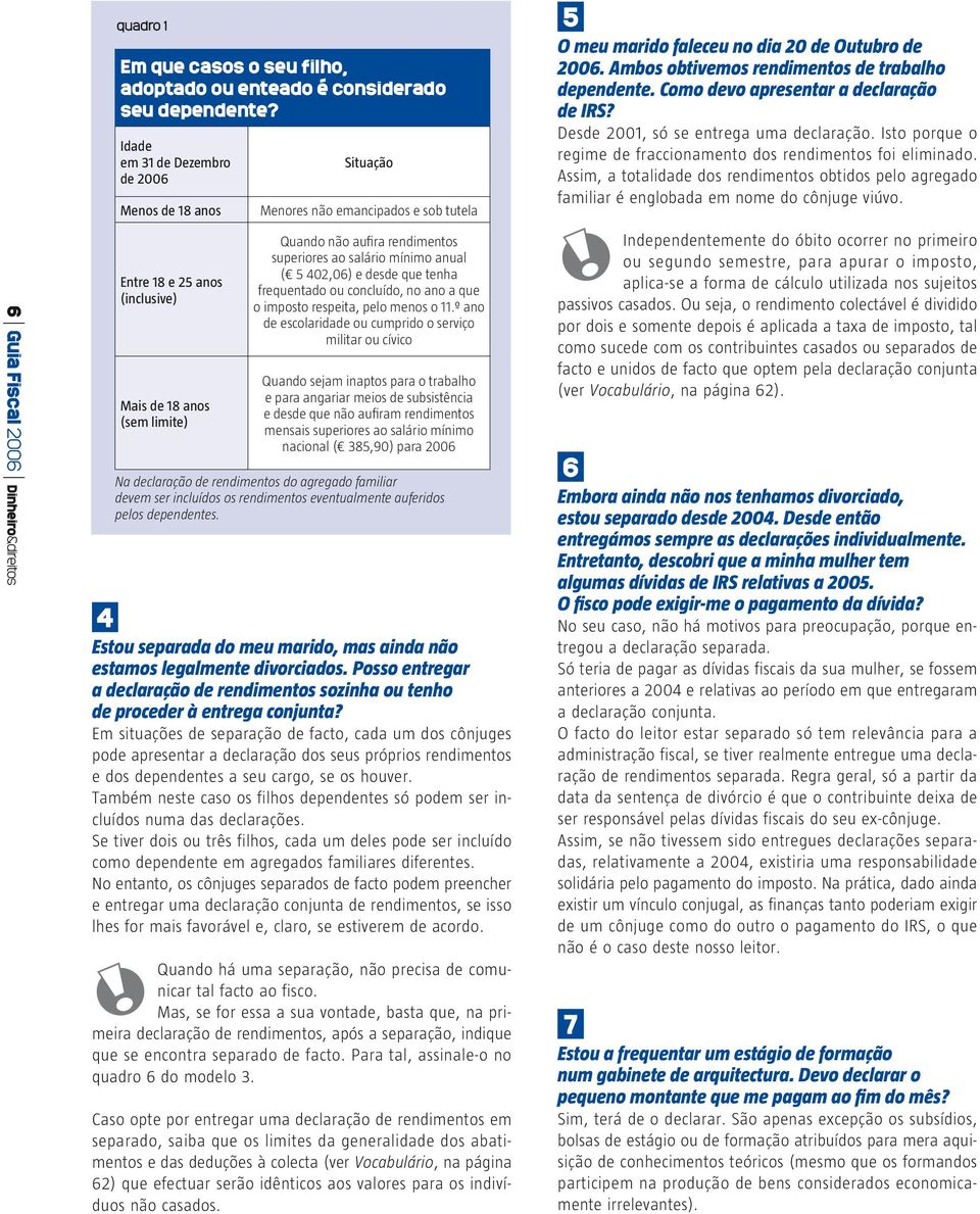 salário mínimo anual ( 5 402,06) e desde que tenha frequentado ou concluído, no ano a que o imposto respeita, pelo menos o 11.