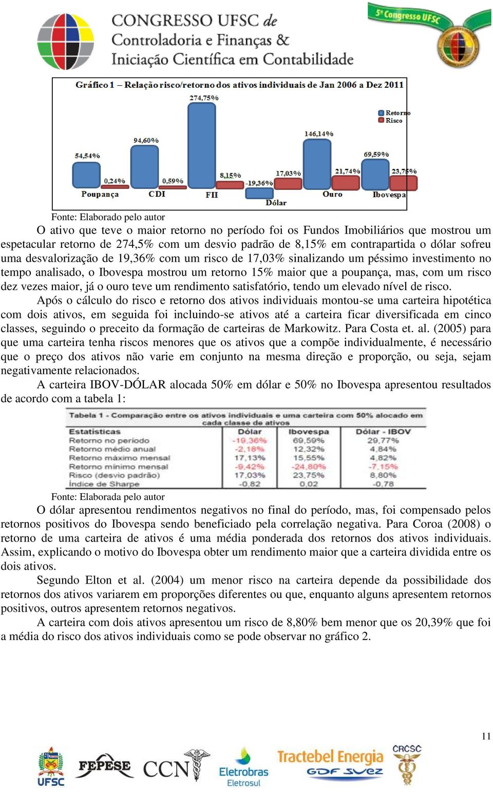 maior, já o ouro teve um rendimento satisfatório, tendo um elevado nível de risco.