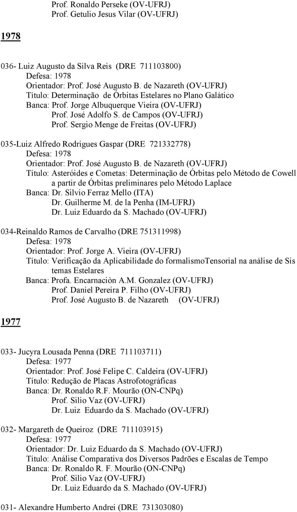 Método Laplace Banca: Dr. Silvio Ferraz Mello (ITA) Dr. Guilherme M. de la Penha (IM-UFRJ) 034-Reinaldo Ramos de Carvalho (DRE 751311998) Defesa: 1978 Orientador: Prof. Jorge A.