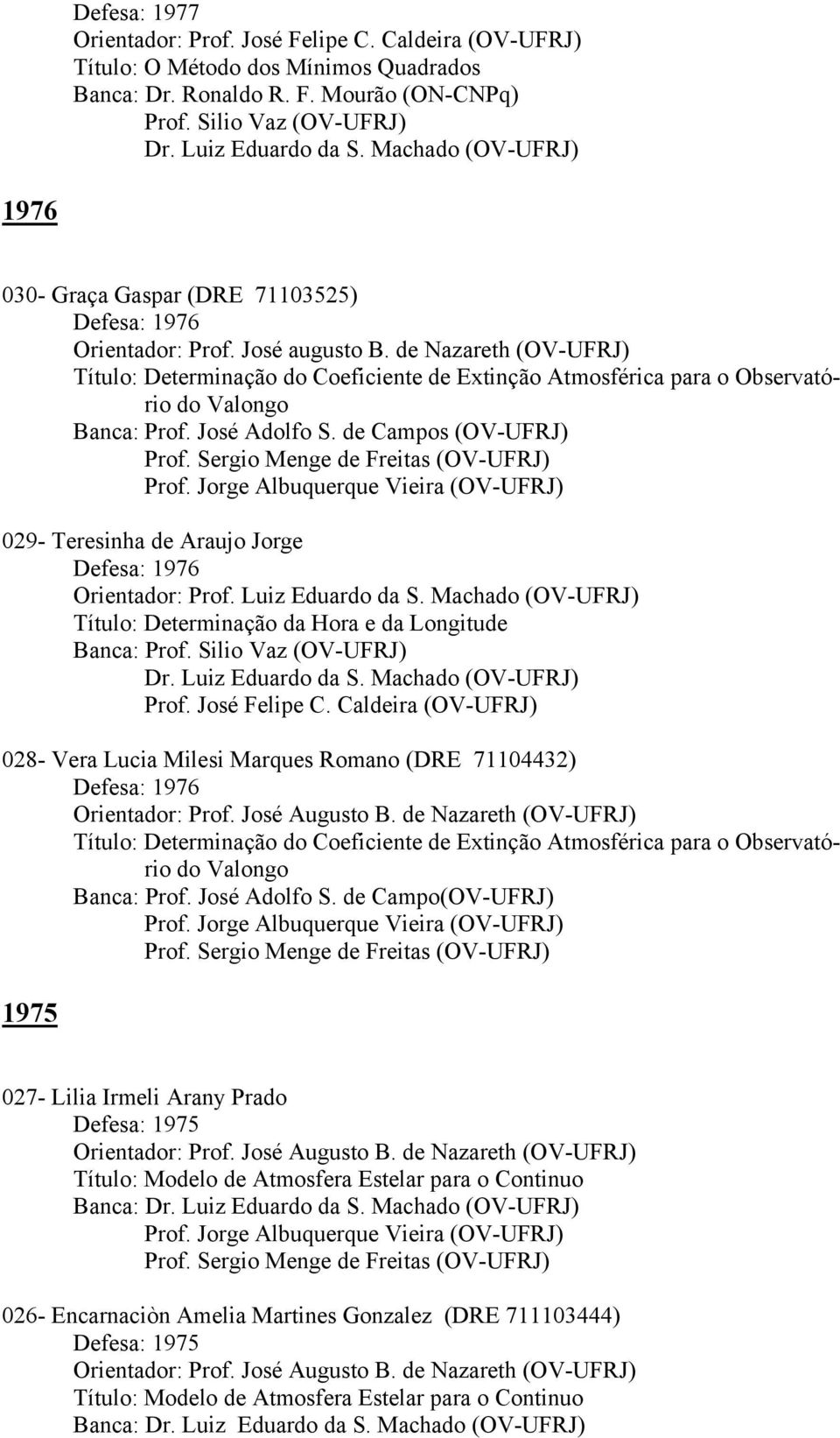 de Campos (OV-UFRJ) 029- Teresinha de Araujo Jorge Defesa: 1976 Título: Determinação da Hora e da Longitude Banca: Prof. José Felipe C.