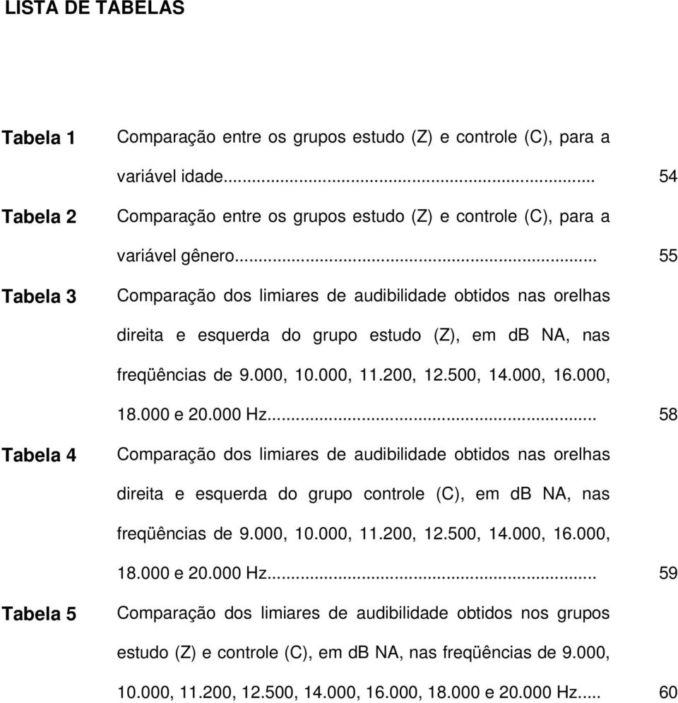 000 e 20.000 Hz... 58 Tabela 4 Comparação dos limiares de audibilidade obtidos nas orelhas direita e esquerda do grupo controle (C), em db NA, nas freqüências de 9.000, 10.000, 11.200, 12.500, 14.