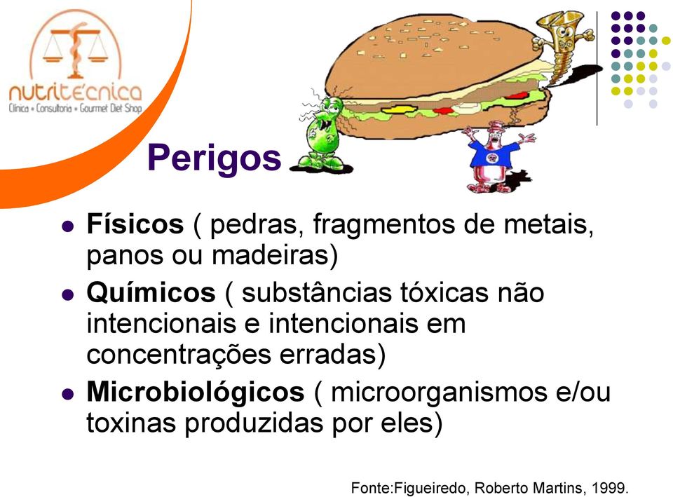 intencionais em concentrações erradas) Microbiológicos (