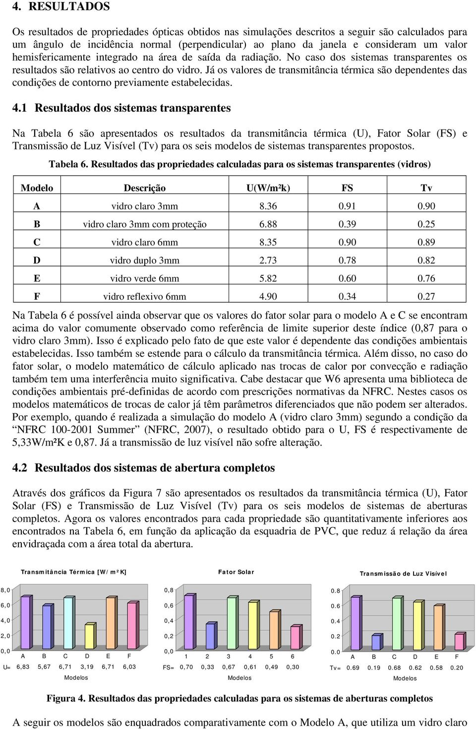 Já os valores de transmitância térmica são dependentes das condições de contorno previamente estabelecidas. 4.