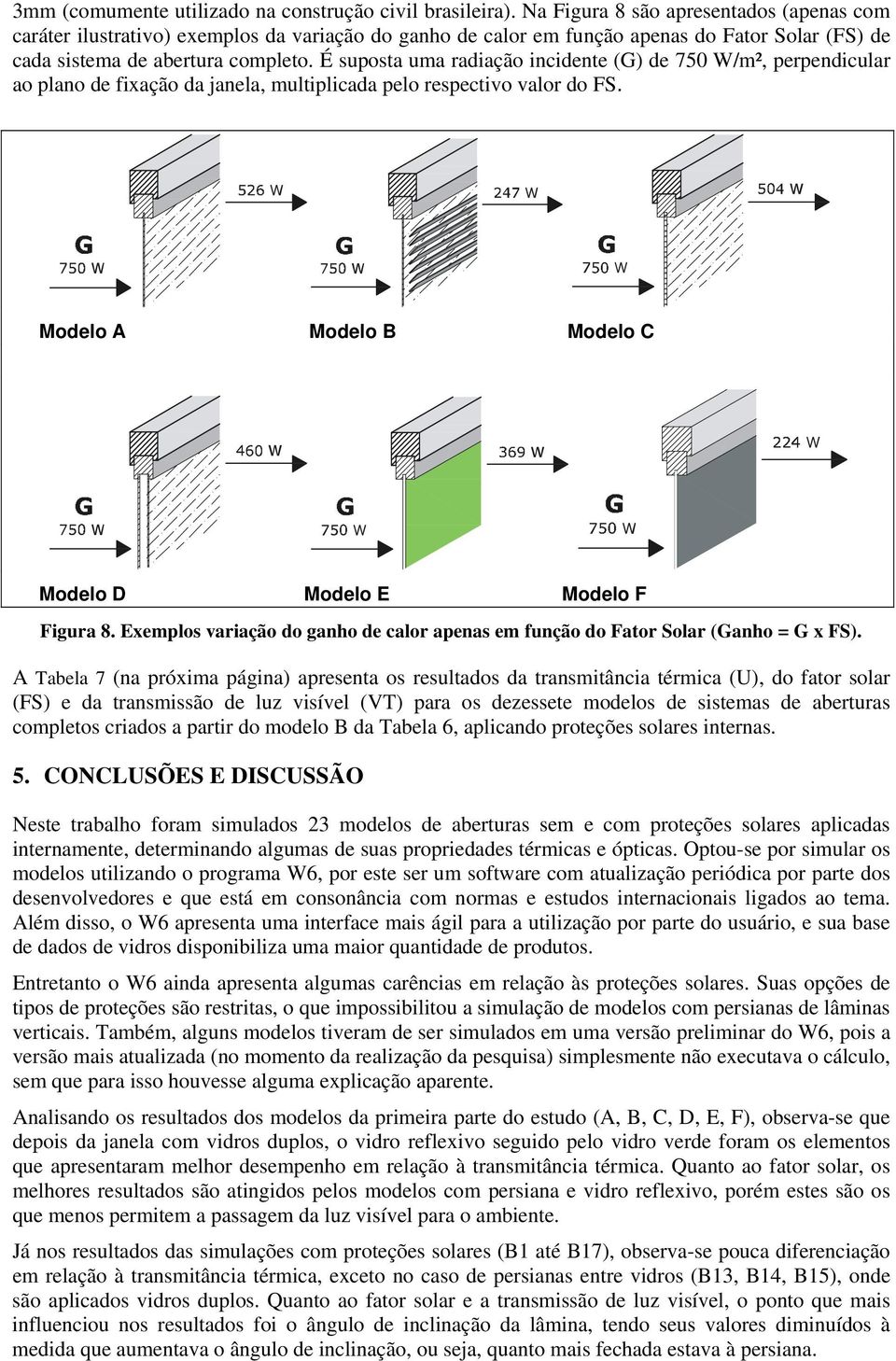 É suposta uma radiação incidente (G) de 750 W/m², perpendicular ao plano de fixação da janela, multiplicada pelo respectivo valor do FS. Modelo A Modelo B Modelo C Modelo D Modelo E Modelo F Figura 8.