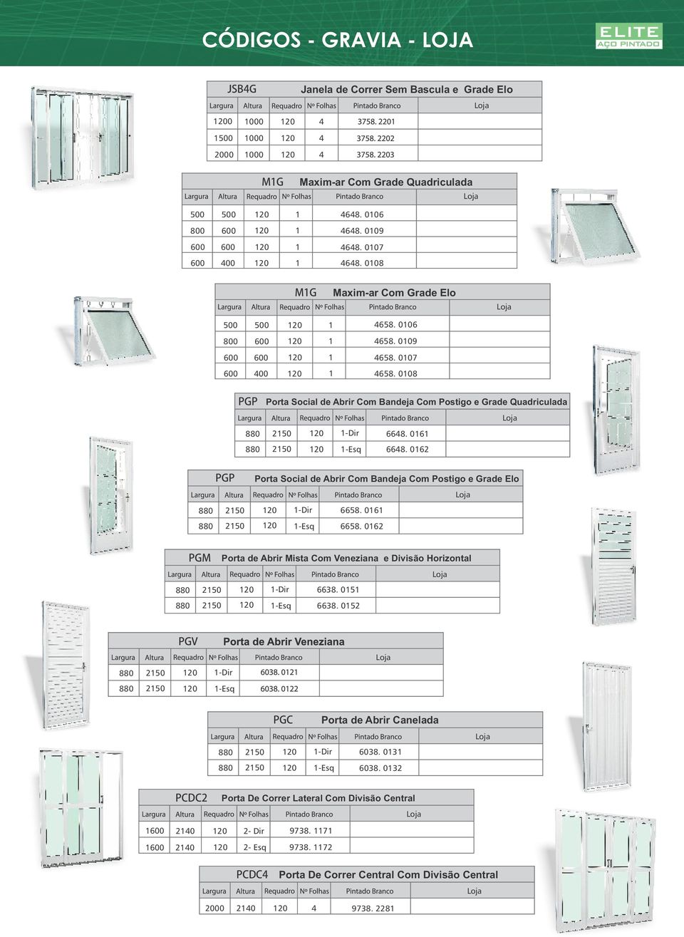 02 PGP Porta Social de Abrir Com Bandeja Com Postigo e Grade Elo 250 -Dir 58. 0 250 -Esq 58. 02 PGM Porta de Abrir Mista Com Veneziana e Divisão Horizontal 250 -Dir 38. 05 250 -Esq 38.