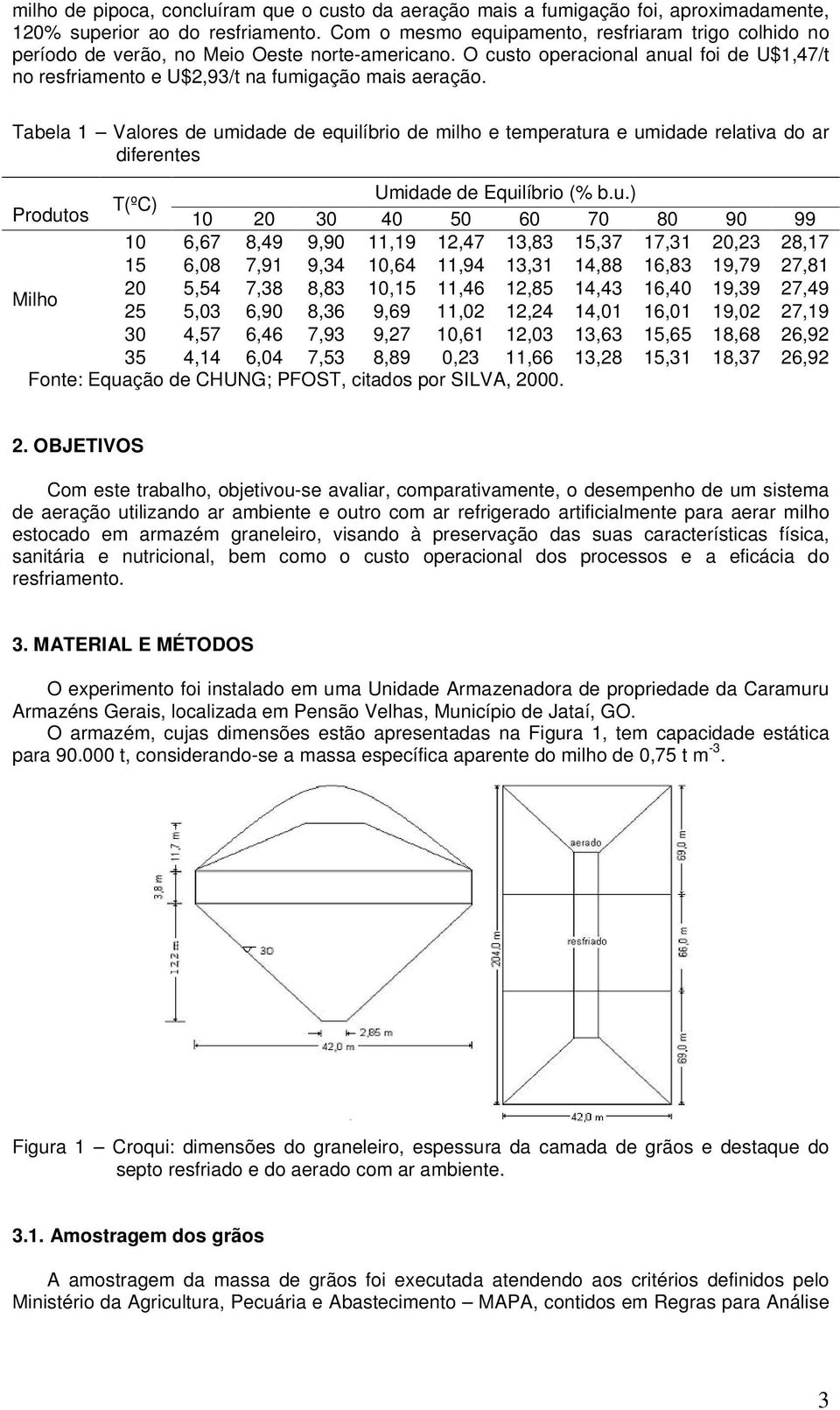 Tabela 1 Valores de um