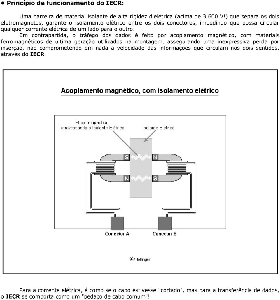 Em contrapartida, o tráfego dos dados é feito por acoplamento magnético, com materiais ferromagnéticos de última geração utilizados na montagem, assegurando uma inexpressiva perda por