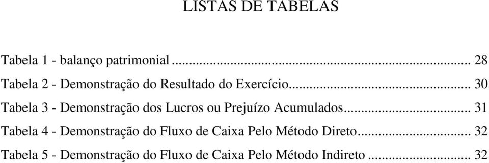 .. 30 Tabela 3 - Demonstração dos Lucros ou Prejuízo Acumulados.