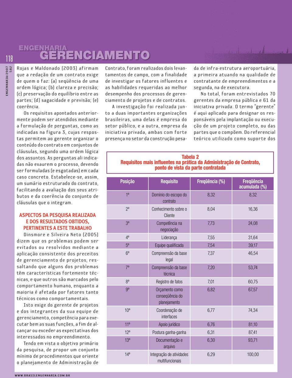 Os requisitos apontados anteriormente podem ser atendidos mediante a formulação de perguntas, como as indicadas na figura 3, cujas respostas permitem ao gerente organizar o conteúdo do contrato em